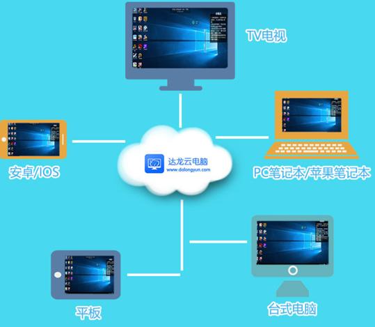 游戲折扣誘人卻電腦帶不動？實用解決方案助力暢玩Steam大作
