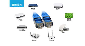 酷比客LCLN6RRECSBK 8米六類單層屏蔽網(wǎng)線 連接穩(wěn)定，助力高效網(wǎng)絡(luò)